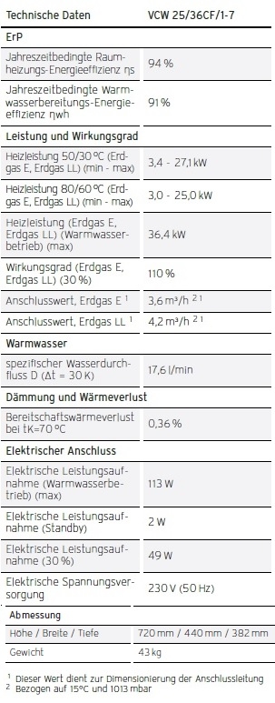 Vaillant Gas-Wandheizgerät ecoTEC exclusive VCW Vaillant Gas-Wandheizgerät ecoTEC exclusive VCW