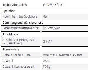 uniSTOR VP RW 45/2 B uniSTOR VP RW 45/2 B