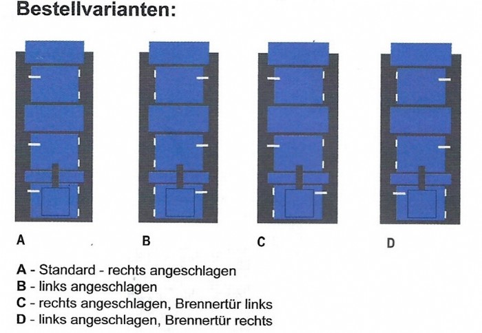 Kombikessel für Holz und Pellet Kombikessel für Holz und Pellet