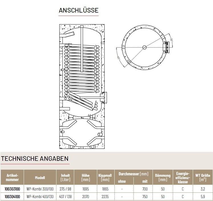 Wrmepumpen Doppelspeicher