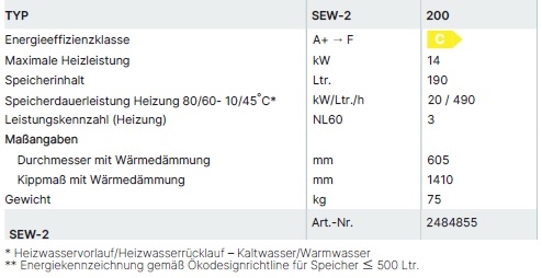 Wolf Warmwasser-Speicher SEW-2-200