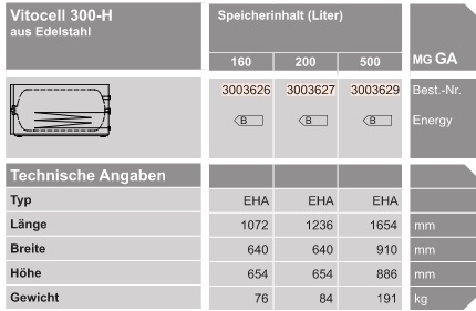 Vitocell 300-H Vitocell 300-H