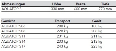 AQUATOP S AQUATOP S
