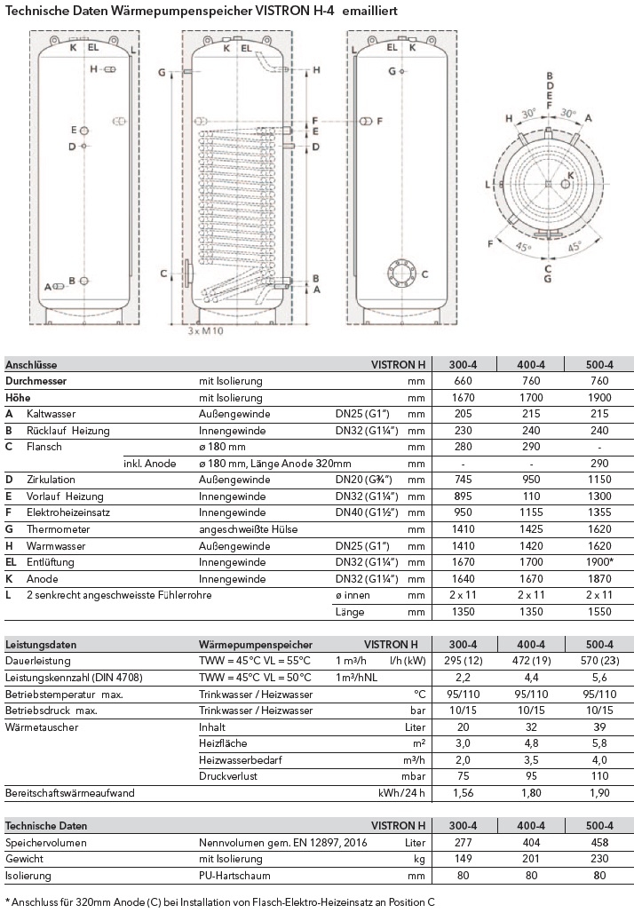 Elco Wrmepumpenspeicher VISTRON H-4