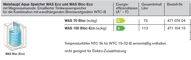 WAS Bloc-Eco (eckig)