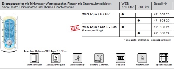 Energie-Speicher WES 660/910 Aqua E Eco Energie-Speicher WES 660/910 Aqua E Eco
