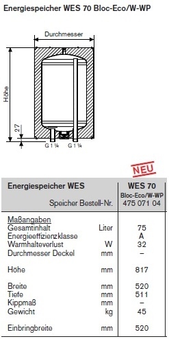 Weishaupt Energie-Speicher WES 70 Bloc-Eco/W Weishaupt Energie-Speicher WES 70 Bloc-Eco/W