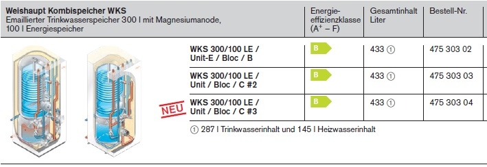 Kombispeicher WKS Kombispeicher WKS