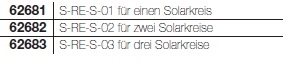 Solarfocus Solarregelung