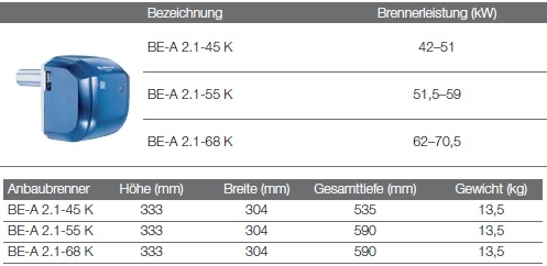 Buderus Logatop BE-A Buderus Logatop BE-A