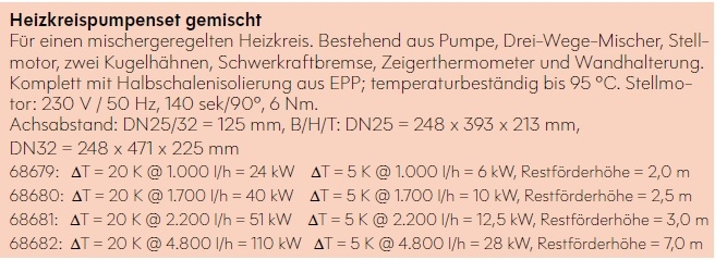 Solarfocus Heizkreispumpenset gemischt