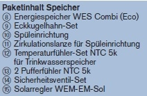 Speicher WES Speicher WES