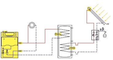 Hydraulikschema