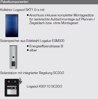 Logaplus Solarpaket S103 Logaplus Solarpaket S103