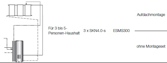 Anlagenhydraulik Anlagenhydraulik