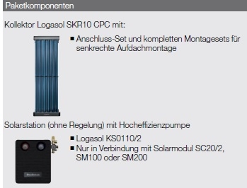Buderus-Logaplus Solarpaket S100 Buderus-Logaplus Solarpaket S100