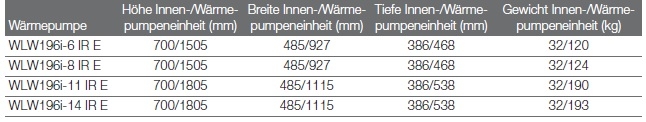 Logatherm WLW196i... IR E Logatherm WLW196i... IR E