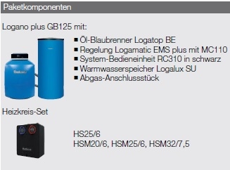 Lagaplus K32 Lagaplus K32