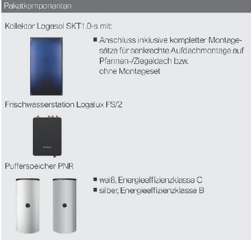 Buderus-Logaplus Solarpaket S94