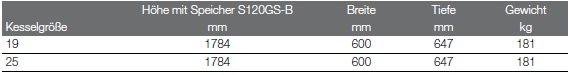 Kompakt-Heizzentrale Logano plus KB195iT