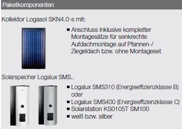Buderus-Logaplus Solarpaket S70 Buderus-Logaplus Solarpaket S70