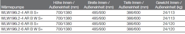 Logatherm WLW19i6.2..AR B S+