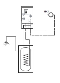 Anlagenhydraulik