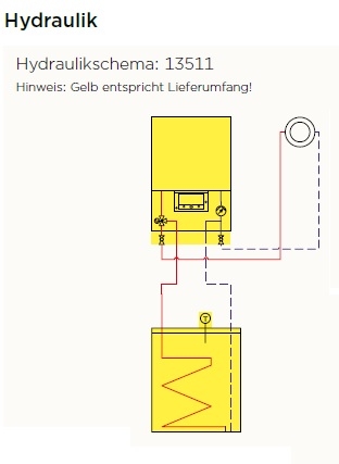 Hydraulikschema