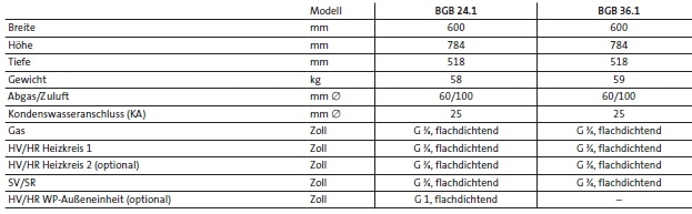 Brtje Gas-Brennwertkessel BGB