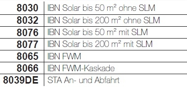 Inbetriebnahme Solaranlage