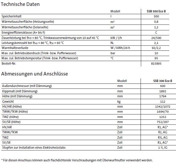 Brötje HydroComfort SSB 300 Eco Brötje HydroComfort SSB 300 Eco