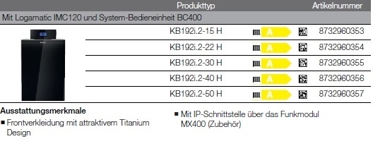 Buderus Logano plus KB192i.2 Buderus Logano plus KB192i.2