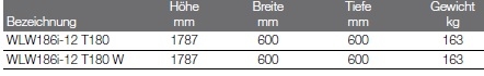 Logatherm WLW186i T180 Logatherm WLW186i T180