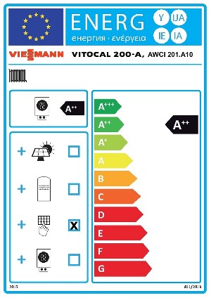 Vitocal 200-A, Typ AWCI-AC 201.A