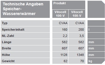 VIESSMANN Vitocell 100-V