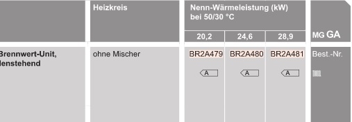 Öl-Brennwertkessel Vitorondens 200-T Öl-Brennwertkessel Vitorondens 200-T