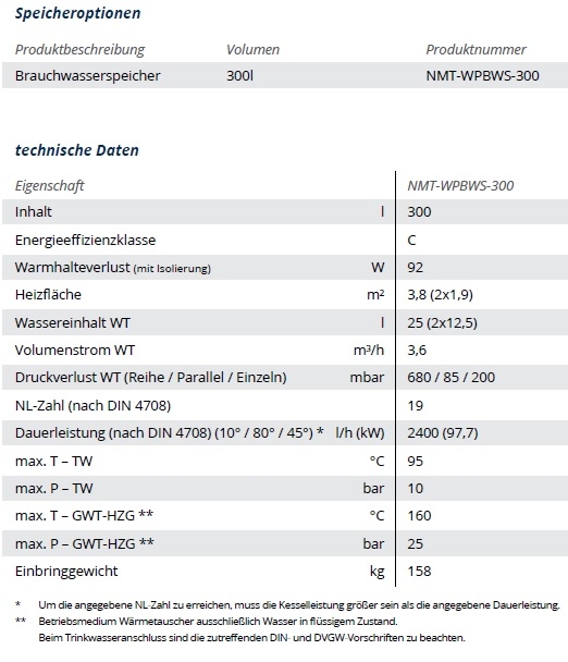 NMT Brauchwasserspeicher