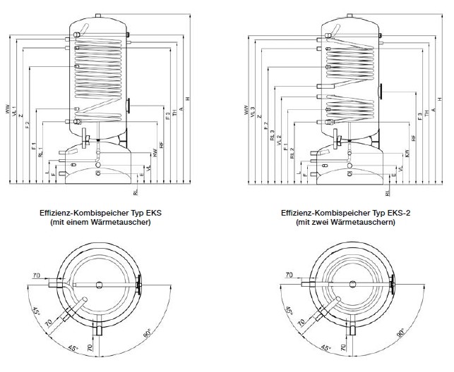 TWL Effizienz-Kombispeicher Typ EKS TWL Effizienz-Kombispeicher Typ EKS