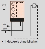 Heizkreis