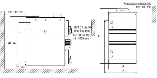 Solarbayer Holzvergaserkessel HVS Solarbayer Holzvergaserkessel HVS