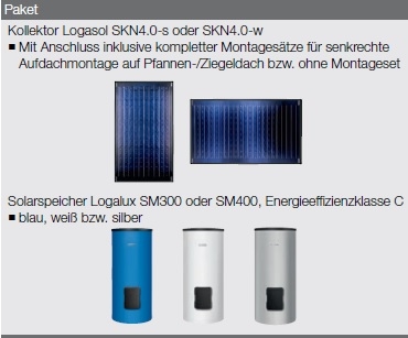 Buderus-Logaplus Solarpaket S2 Buderus-Logaplus Solarpaket S2