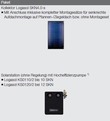 Buderus-Logaplus Solarpaket S97 Buderus-Logaplus Solarpaket S97