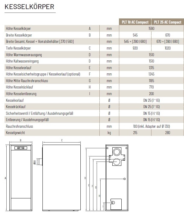 Pelletkessel PLT-AC Compact