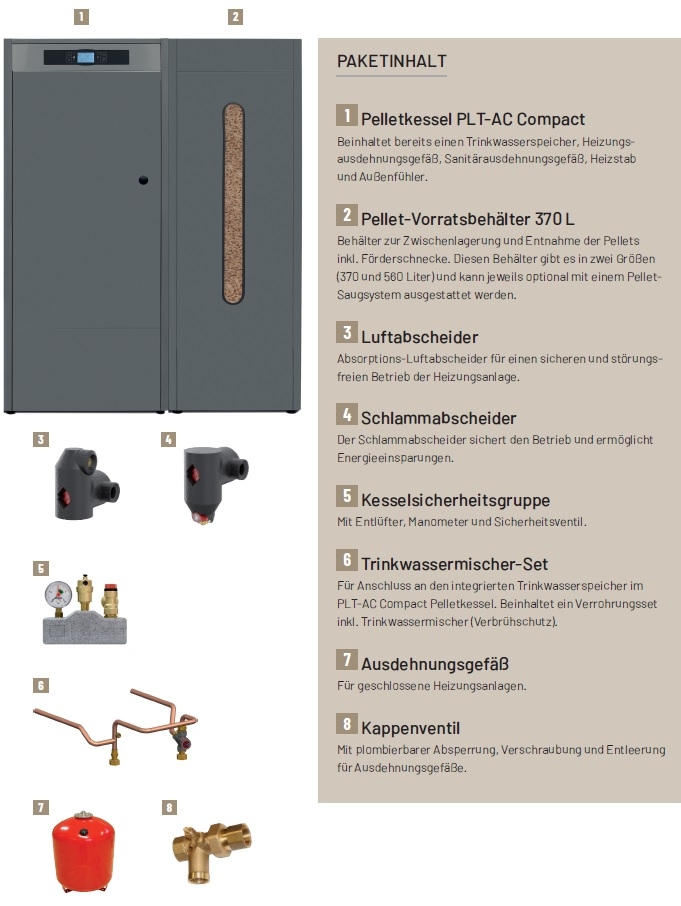 PLT-AC-Compact 18 Paket