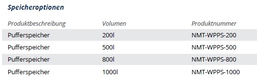 NMT Heizungspufferspeicher 