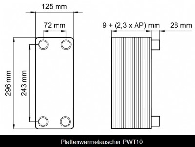 PWT 10