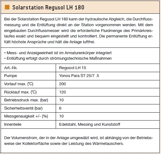 Solarstation Regusol LH 180