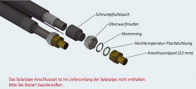 Solarpipe "Nano" 