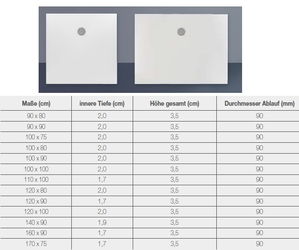 Stoneflat E Stoneflat E