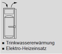 Schema